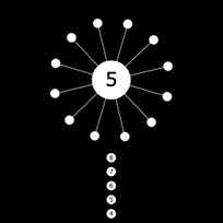 CoreBall